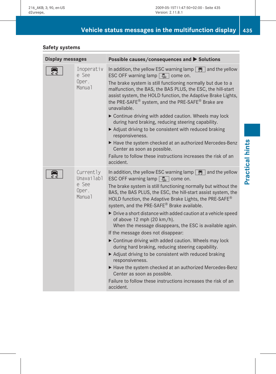 Practical hints | Mercedes-Benz 2010 CL Class User Manual | Page 437 / 500