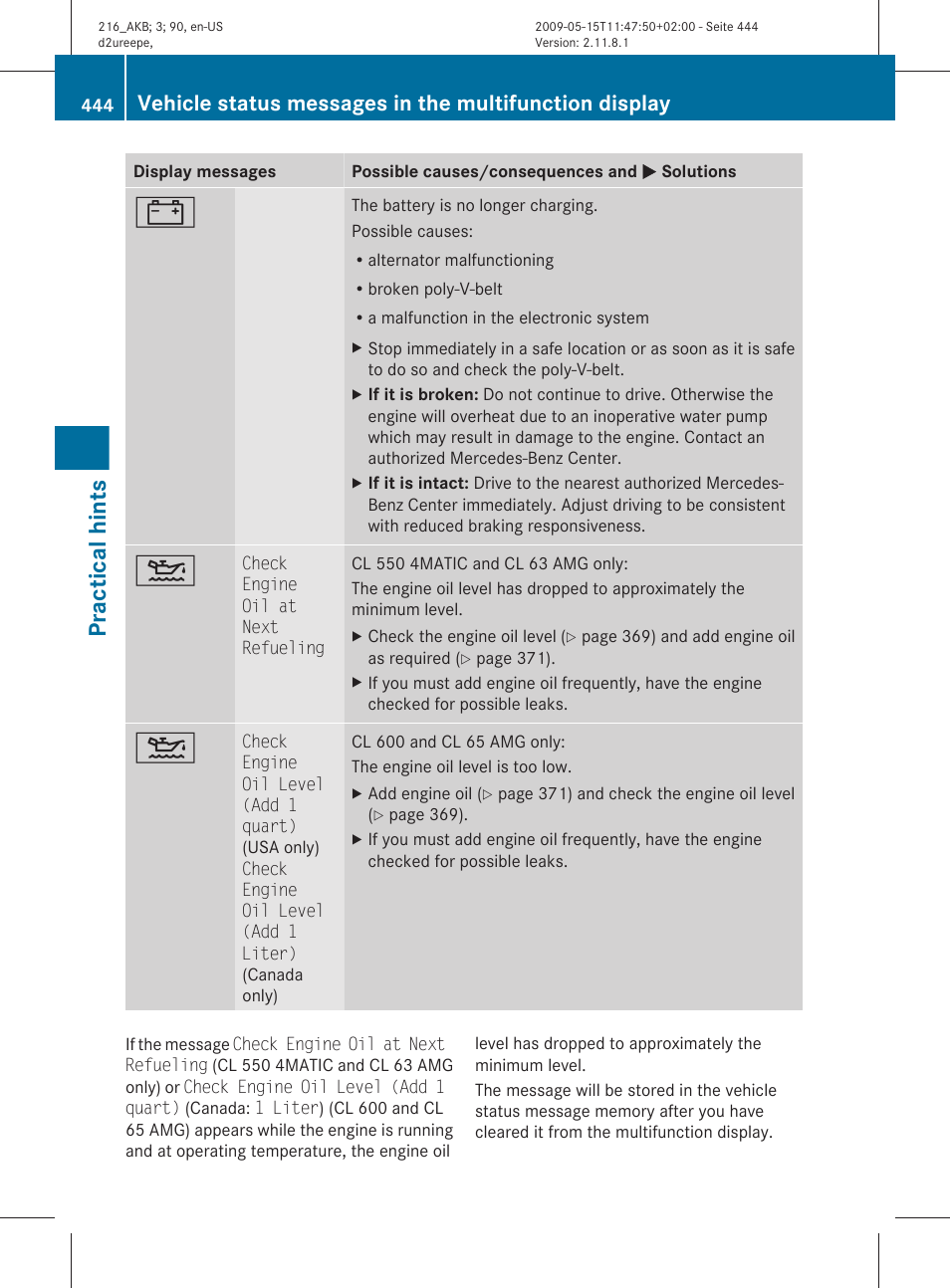 Practical hints | Mercedes-Benz 2010 CL Class User Manual | Page 446 / 500