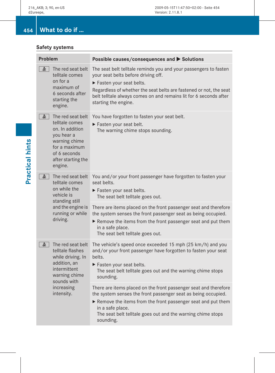 Practical hints, What to do if | Mercedes-Benz 2010 CL Class User Manual | Page 456 / 500