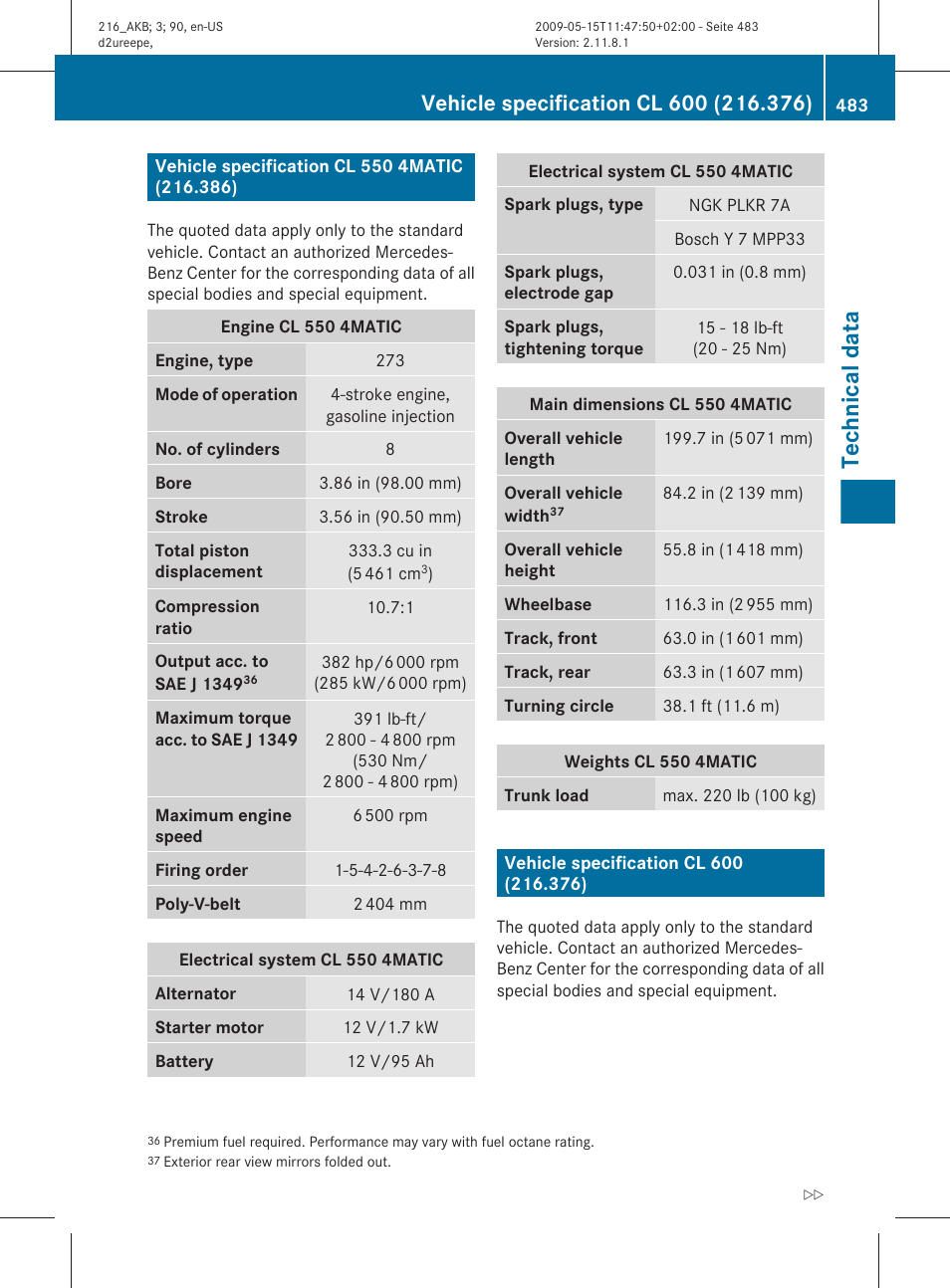 Vehicle specification cl 550 4matic (216.386), Vehicle specification cl 600 (216.376), Technical data | Mercedes-Benz 2010 CL Class User Manual | Page 485 / 500