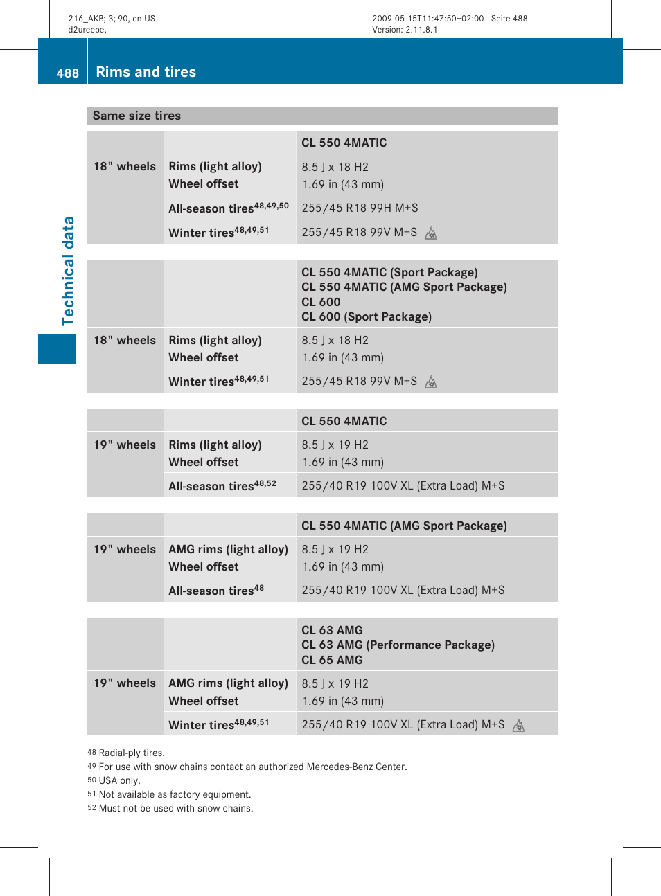 Same size tires, Technical data, Rims and tires | Mercedes-Benz 2010 CL Class User Manual | Page 490 / 500