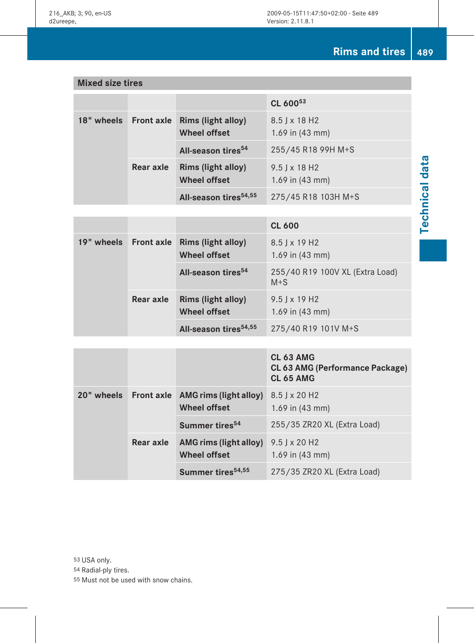 Mixed size tires, Technical data, Rims and tires | Mercedes-Benz 2010 CL Class User Manual | Page 491 / 500