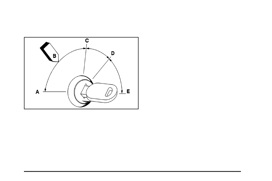 Ignition positions, Ignition positions -31 | Oldsmobile 2004 Silhouette User Manual | Page 117 / 462