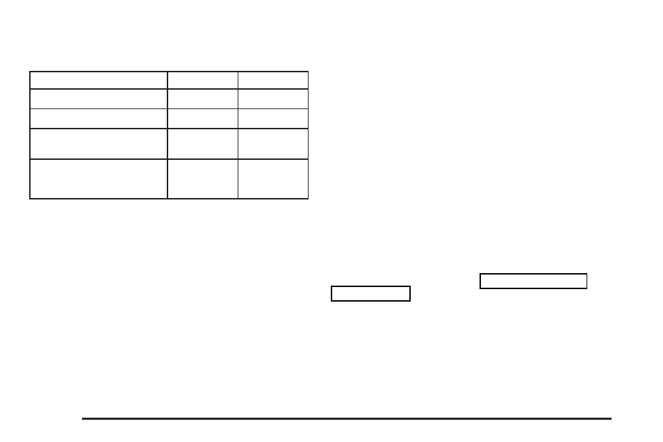 Oldsmobile 2004 Silhouette User Manual | Page 182 / 462