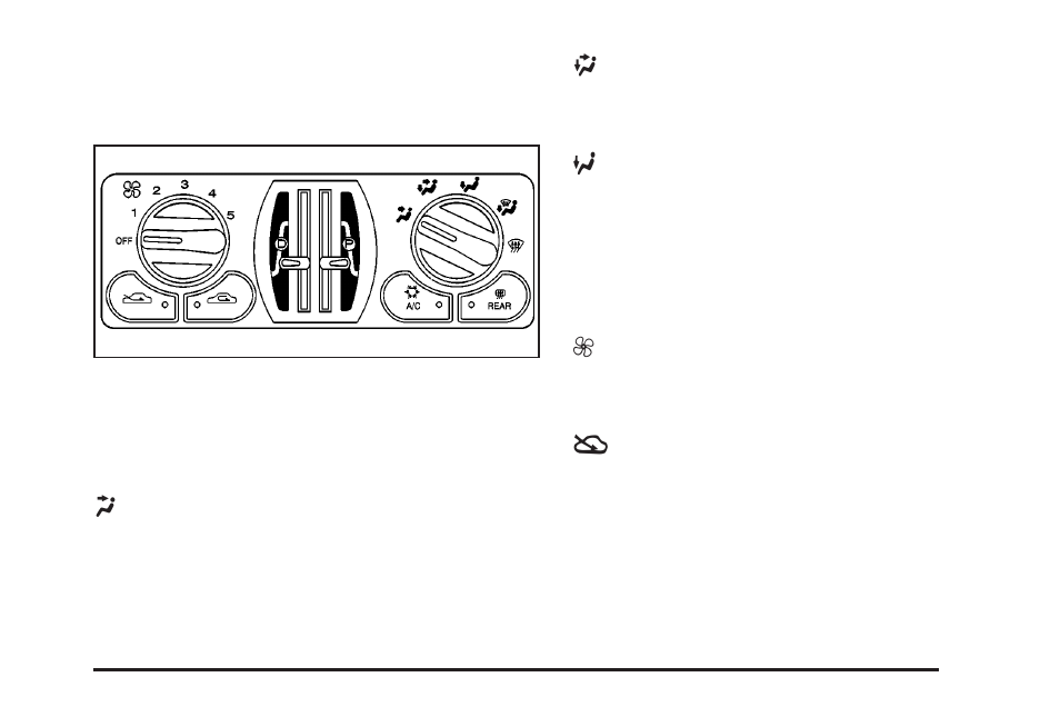 Dual climate control system, Dual climate control system -31 | Oldsmobile 2004 Silhouette User Manual | Page 187 / 462