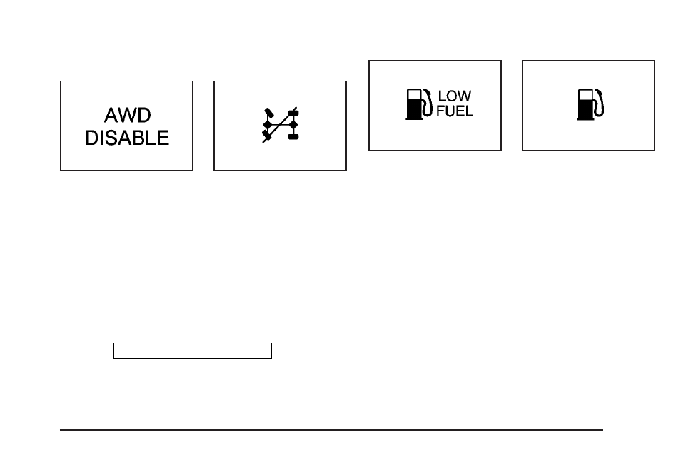 All-wheel drive disable warning message, Low fuel warning message, All-wheel drive disable | Warning message -59, Low fuel warning message -59 | Oldsmobile 2004 Silhouette User Manual | Page 215 / 462