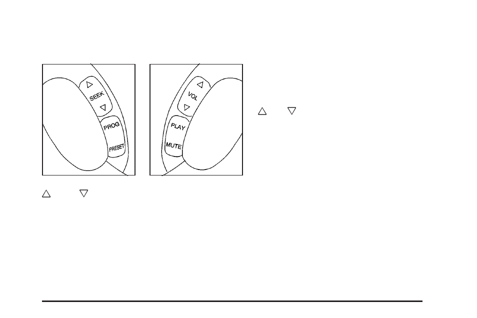 Audio steering wheel controls, Audio steering wheel controls -97, Audio steering | Wheel controls | Oldsmobile 2004 Silhouette User Manual | Page 253 / 462