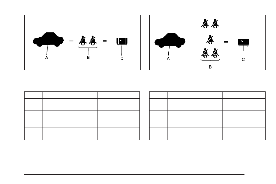 Oldsmobile 2004 Silhouette User Manual | Page 291 / 462