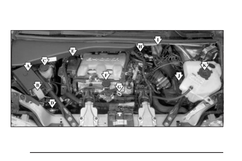 Engine compartment overview, Engine compartment overview -12 | Oldsmobile 2004 Silhouette User Manual | Page 314 / 462