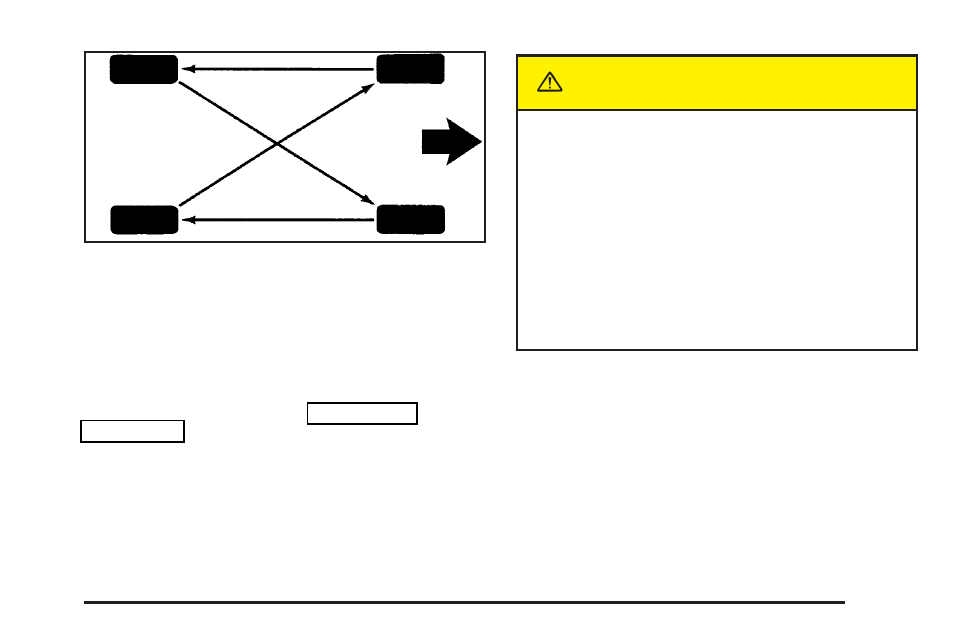 Caution | Oldsmobile 2004 Silhouette User Manual | Page 371 / 462
