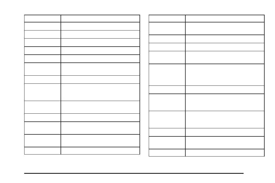 Oldsmobile 2004 Silhouette User Manual | Page 405 / 462