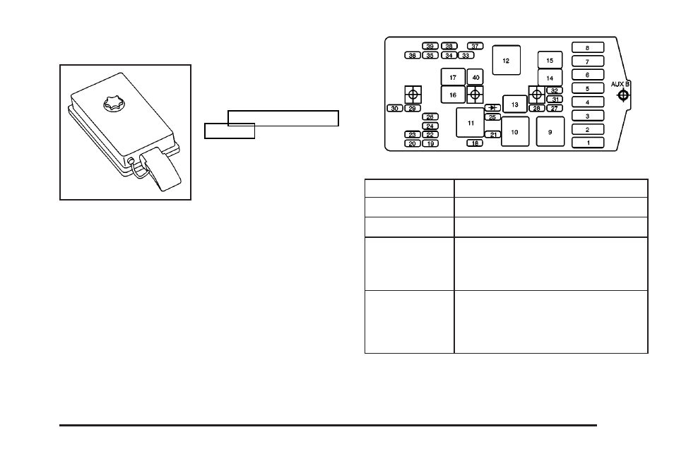 Underhood fuse block | Oldsmobile 2004 Silhouette User Manual | Page 407 / 462
