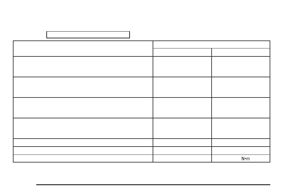 Capacities and specifications, Capacities and specifications -108, Capacities | And specifications | Oldsmobile 2004 Silhouette User Manual | Page 410 / 462