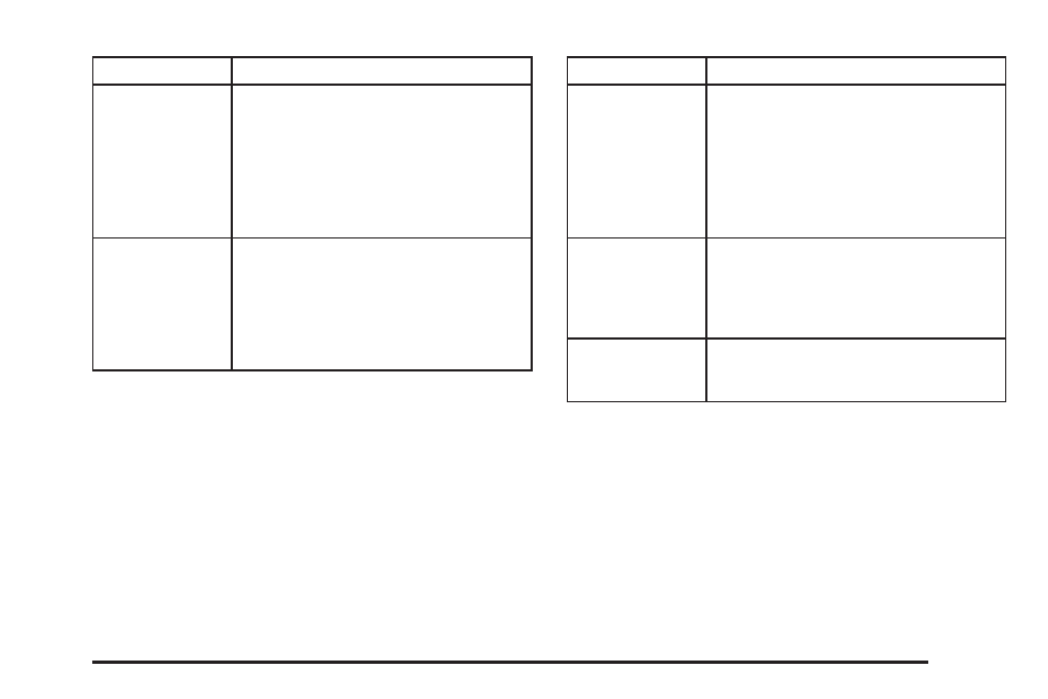 Oldsmobile 2004 Silhouette User Manual | Page 425 / 462