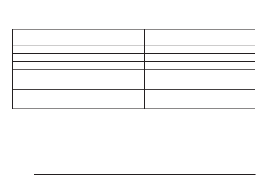 Normal maintenance replacement parts, Normal maintenance replacement parts -14 | Oldsmobile 2004 Silhouette User Manual | Page 426 / 462