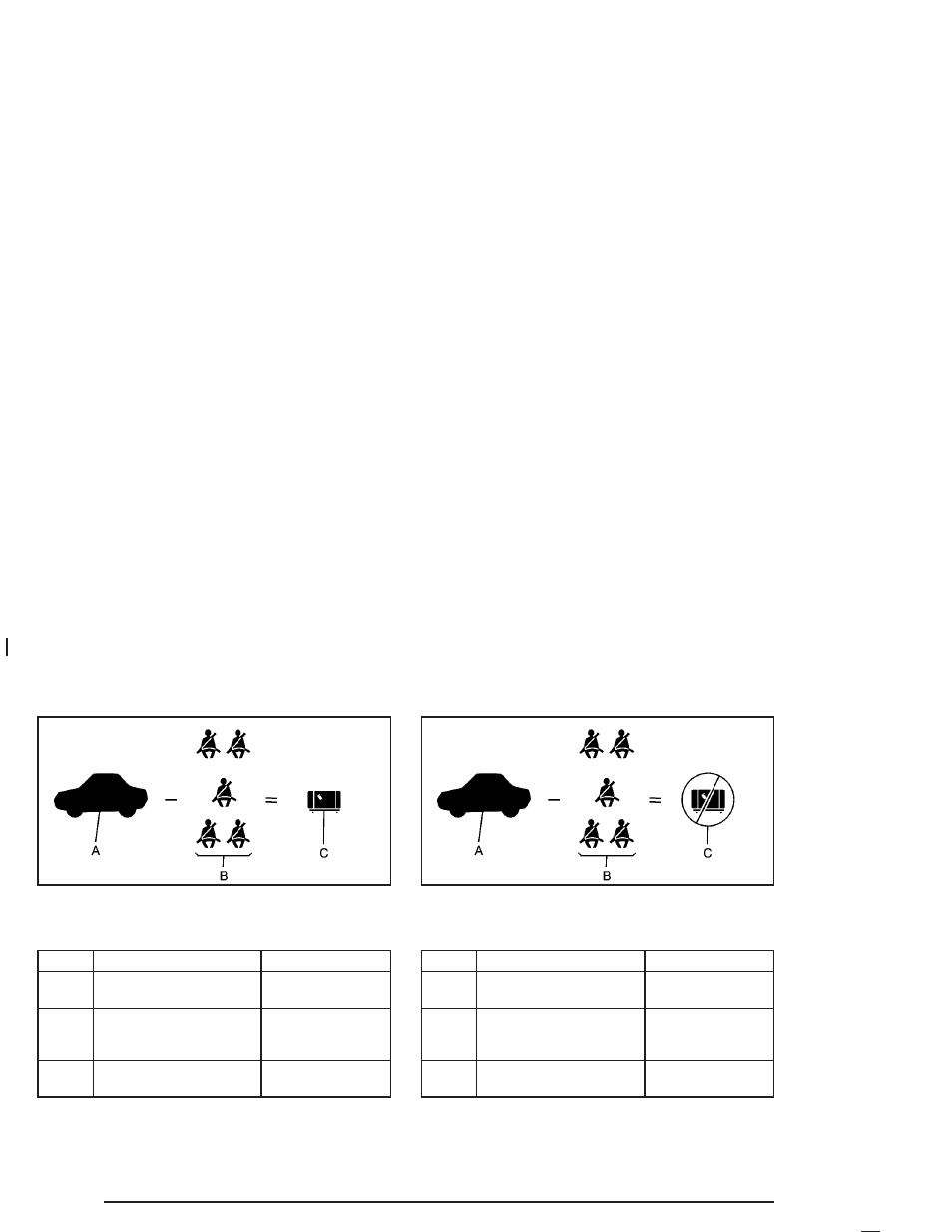 Loading your vehicle | Oldsmobile 2004 Bravada User Manual | Page 250 / 420