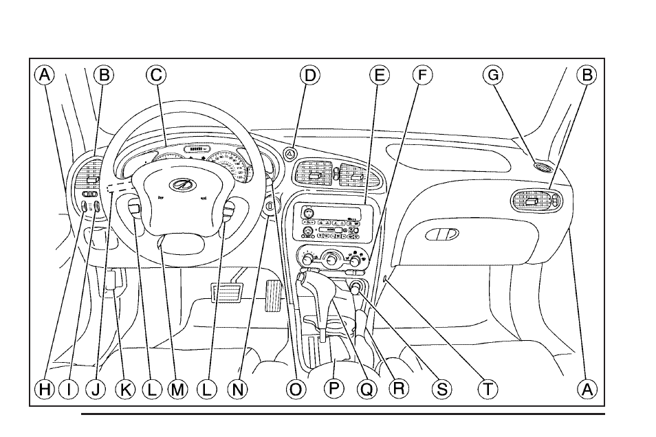 Instrument panel overview, Instrument panel overview -2 | Oldsmobile 2004 Alero User Manual | Page 106 / 360