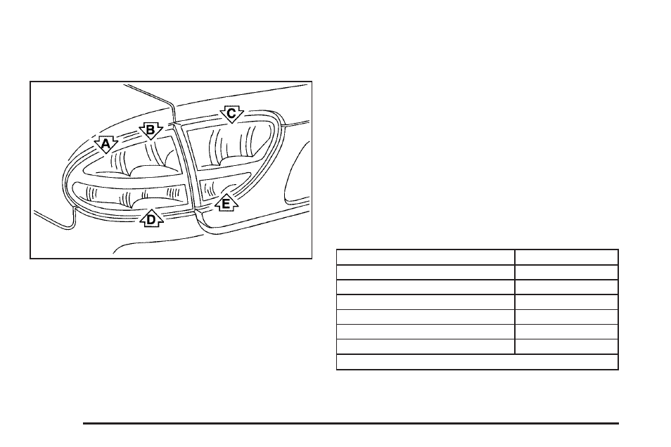 Taillamps, turn signal, and stoplamps, Replacement bulbs | Oldsmobile 2004 Alero User Manual | Page 272 / 360