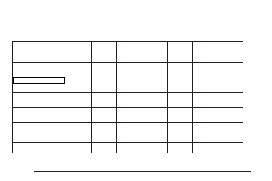 Additional required services, Additional required services -6 | Oldsmobile 2004 Alero User Manual | Page 322 / 360