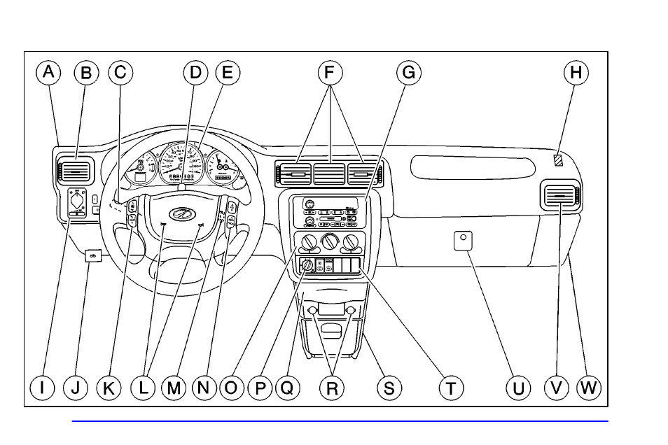The instrument panel -- your information system | Oldsmobile 2002 Silhouette User Manual | Page 176 / 455