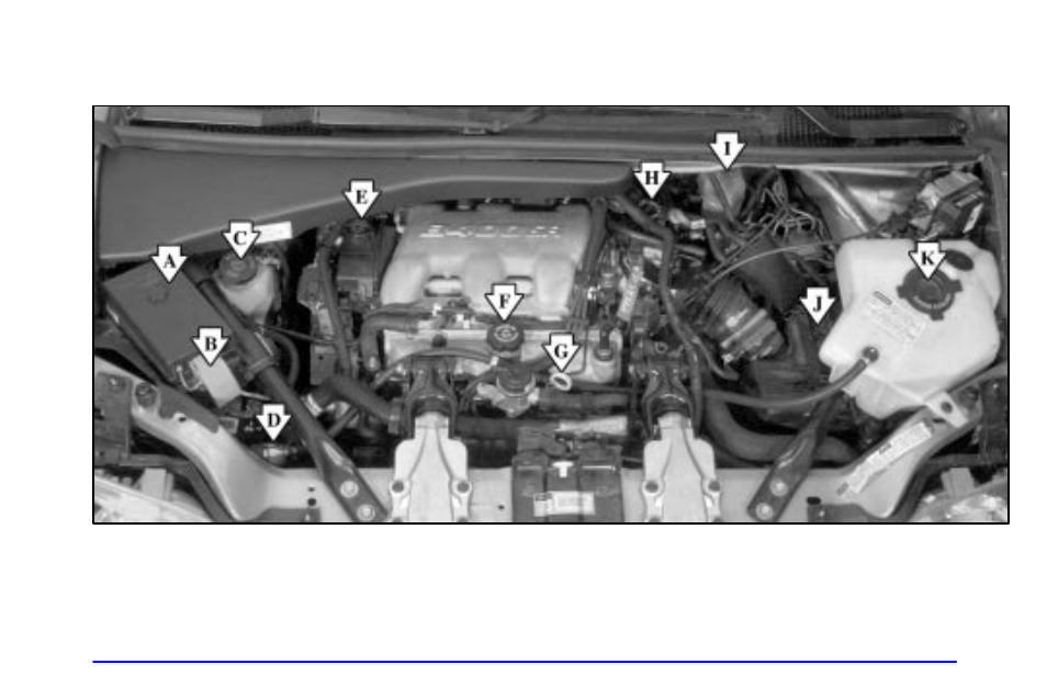 Engine compartment overview | Oldsmobile 2002 Silhouette User Manual | Page 352 / 455