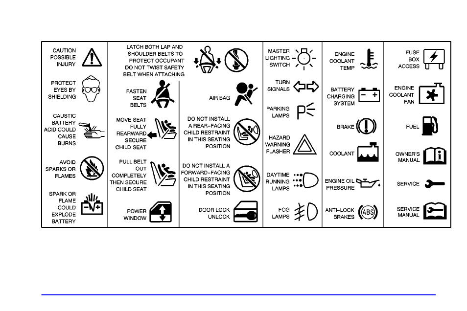 Oldsmobile 2002 Silhouette User Manual | Page 6 / 455