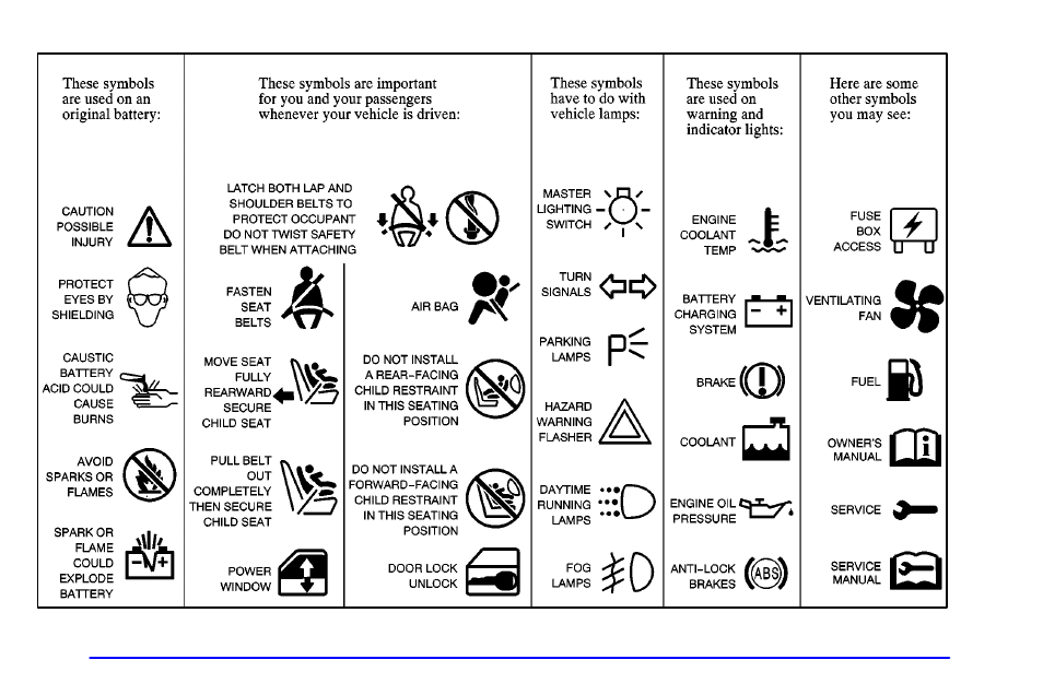 Oldsmobile 2002 Bravada User Manual | Page 12 / 393