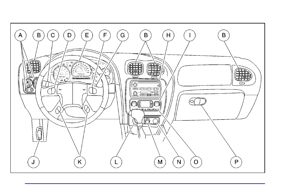 The instrument panel -- your information system | Oldsmobile 2002 Bravada User Manual | Page 132 / 393