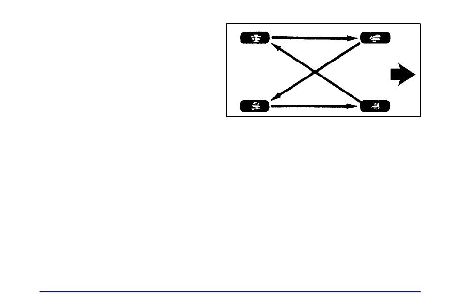 Tire inspection and rotation | Oldsmobile 2002 Bravada User Manual | Page 329 / 393