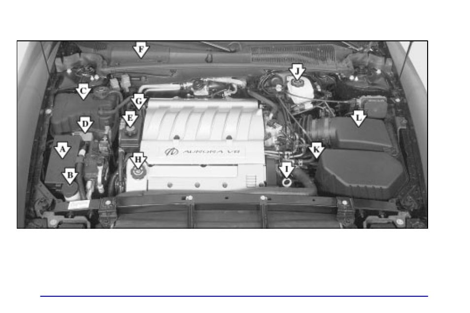 Oldsmobile 2002 Aurora User Manual | Page 270 / 373