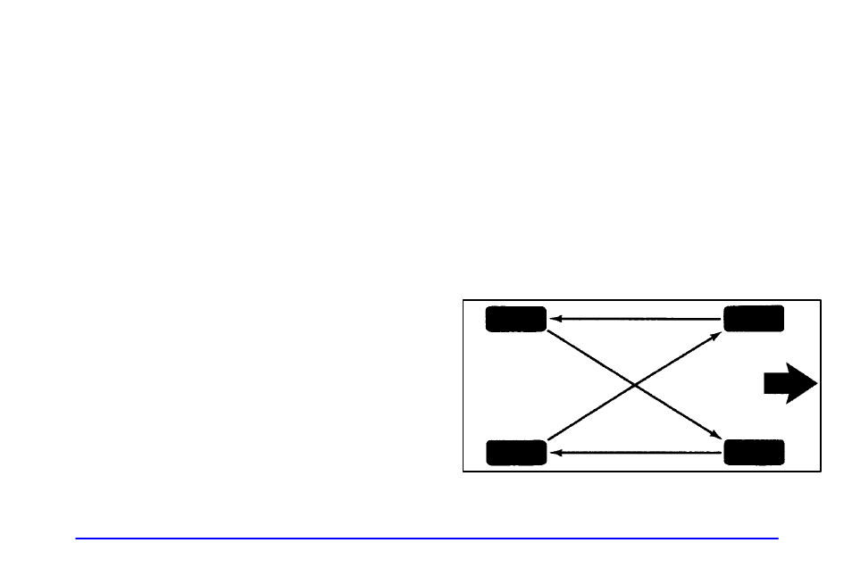 Tire inspection and rotation | Oldsmobile 2002 Aurora User Manual | Page 307 / 373