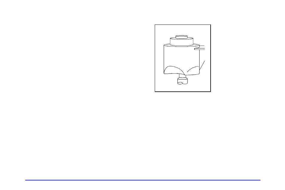 Manual transaxle fluid, Hydraulic clutch, When to check and what to use | How to check and add fluid | Oldsmobile 2002 Alero User Manual | Page 260 / 343