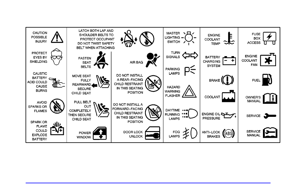 Oldsmobile 2002 Alero User Manual | Page 6 / 343