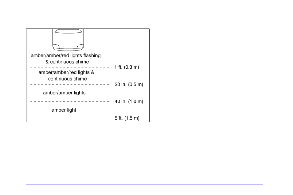 Oldsmobile 2001 Silhouette User Manual | Page 211 / 436