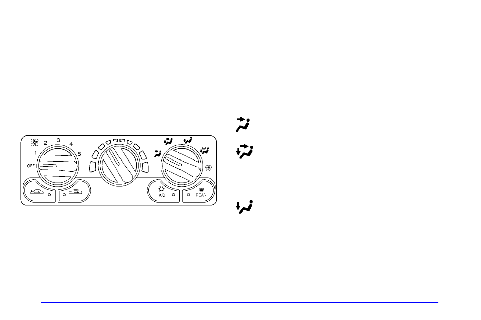 Comfort controls, Air conditioning with temperature control, Fan knob | Temperature knob, Mode knob | Oldsmobile 2001 Silhouette User Manual | Page 213 / 436