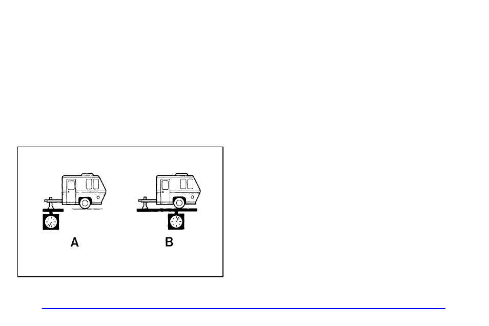 Weight of the trailer tongue, Total weight on your vehicle s tires | Oldsmobile 2001 Silhouette User Manual | Page 291 / 436