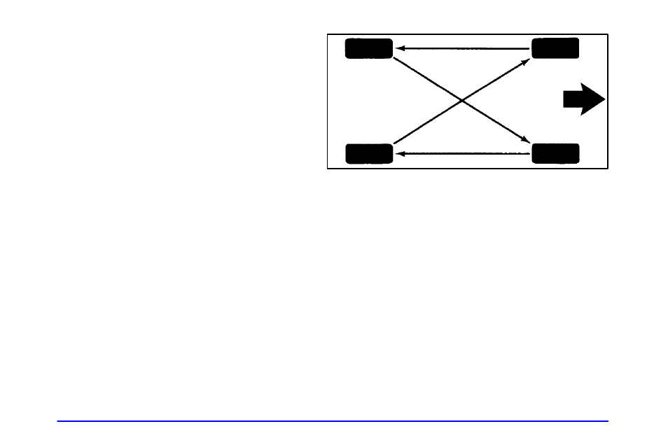 Tire inspection and rotation | Oldsmobile 2001 Silhouette User Manual | Page 373 / 436