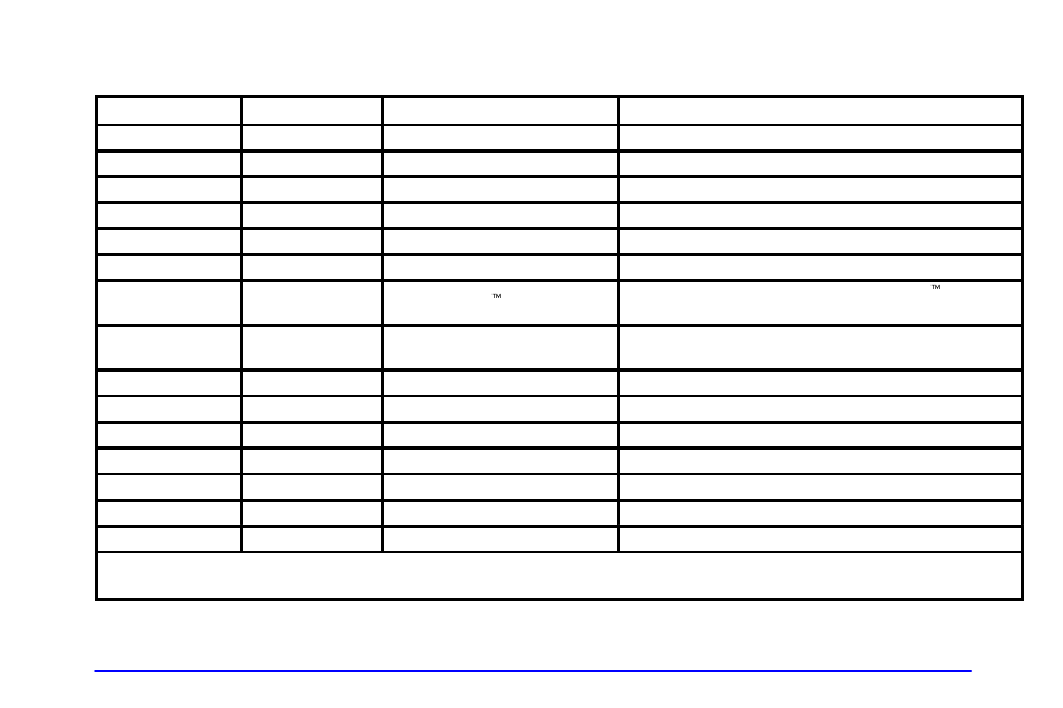 Gm vehicle care/appearance materials | Oldsmobile 2001 Silhouette User Manual | Page 388 / 436