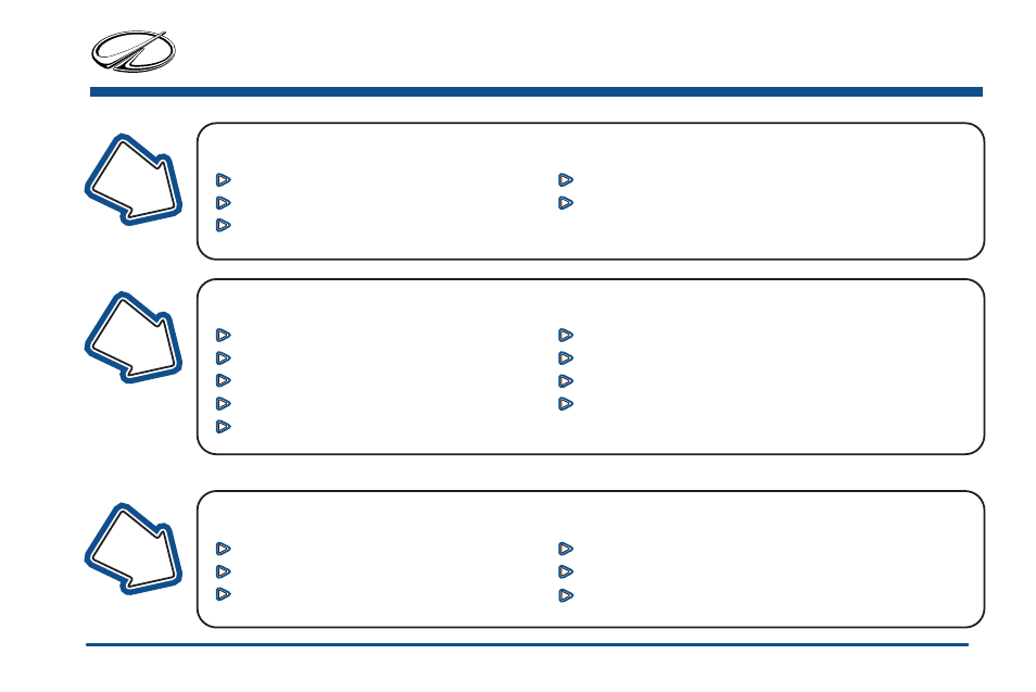 Comfort controls and audio systems, Your driving and the road, Problems on the road | Table of contents (cont'd) | Oldsmobile 2001 Silhouette User Manual | Page 5 / 436