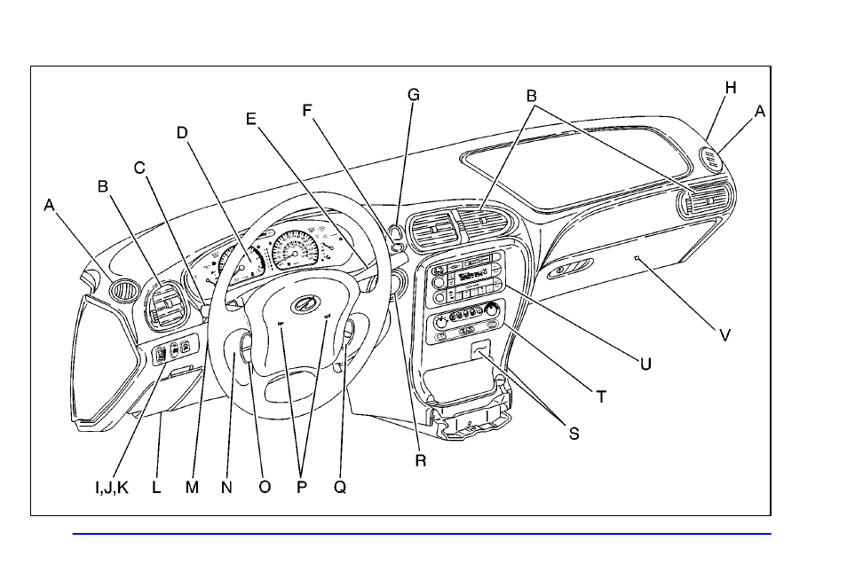 The instrument panel your information system | Oldsmobile 2001 Intrigue User Manual | Page 125 / 346