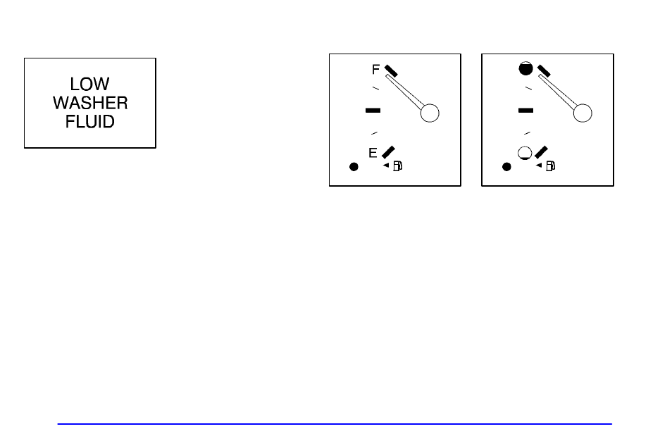 Low washer fluid light, Fuel gage | Oldsmobile 2001 Intrigue User Manual | Page 143 / 346