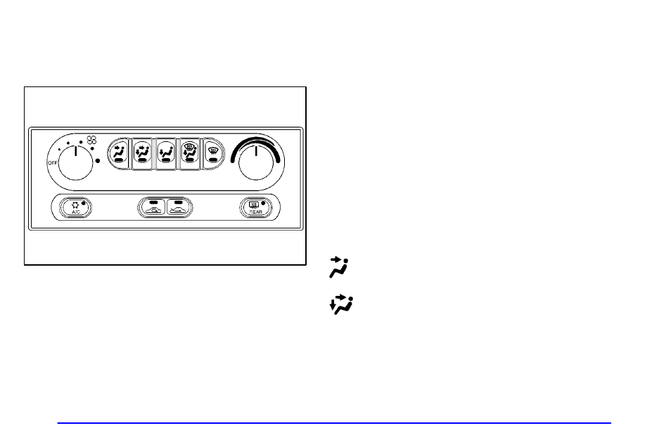 Comfort controls, Air conditioning with electronic controls, Fan knob | Temperature knob, Mode push buttons | Oldsmobile 2001 Intrigue User Manual | Page 146 / 346