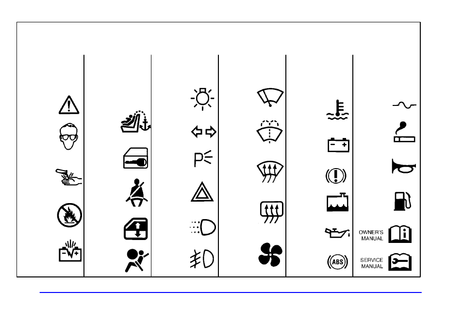 Vehicle symbols | Oldsmobile 2001 Bravada User Manual | Page 12 / 371