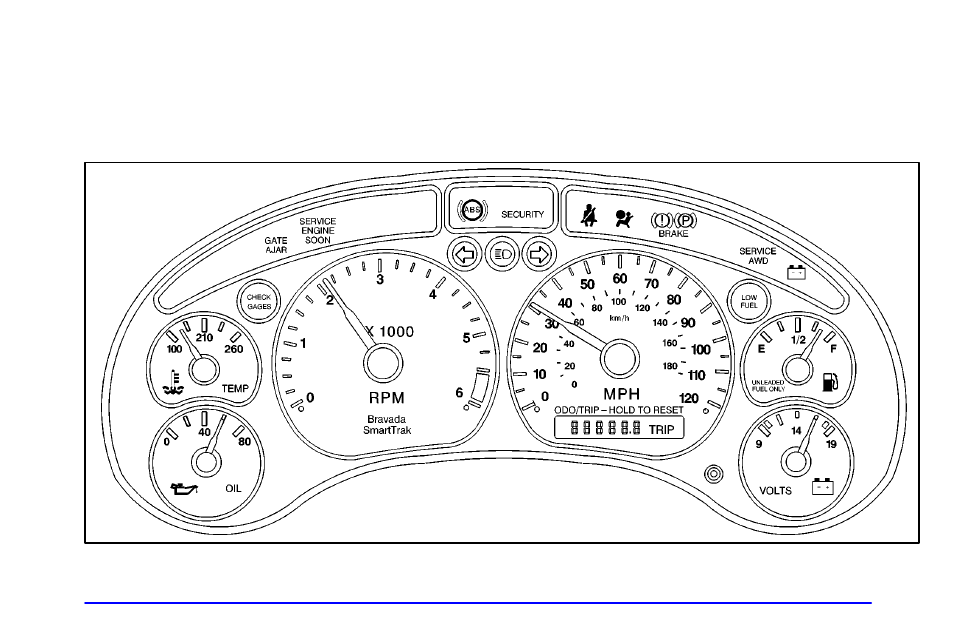 Instrument panel cluster | Oldsmobile 2001 Bravada User Manual | Page 130 / 371