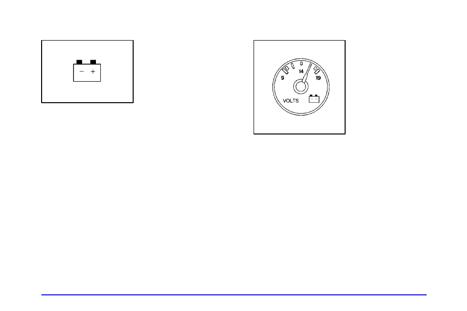 Charging system indicator light, Voltmeter gage | Oldsmobile 2001 Bravada User Manual | Page 134 / 371