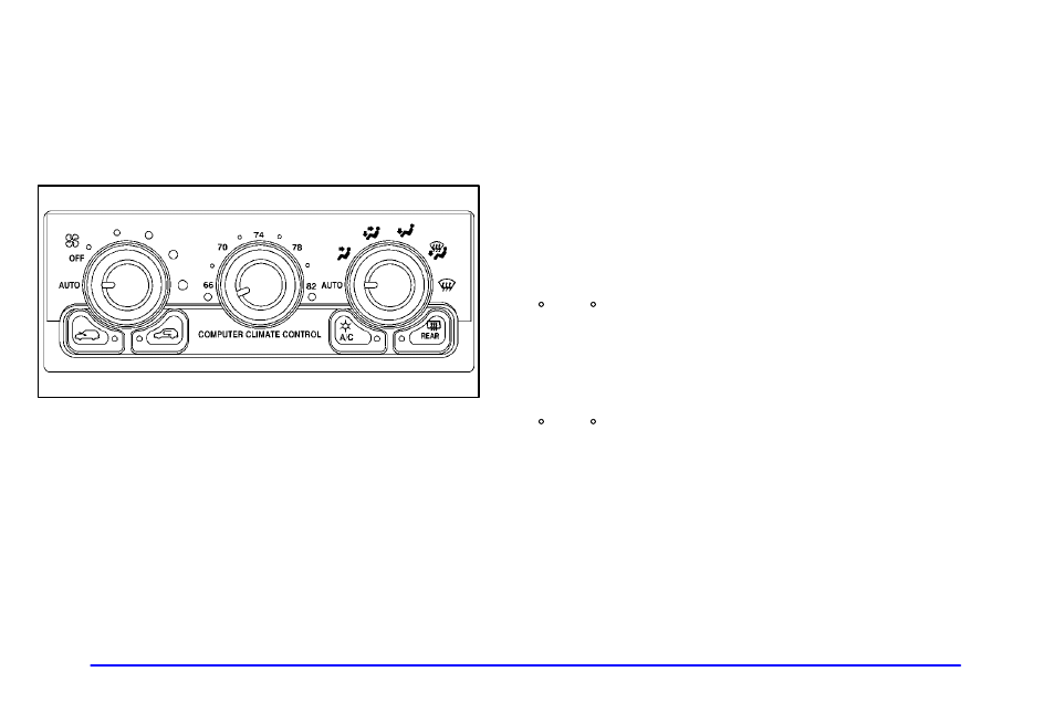 Comfort controls, Electronic climate control, Fan control | Temperature knob | Oldsmobile 2001 Bravada User Manual | Page 145 / 371