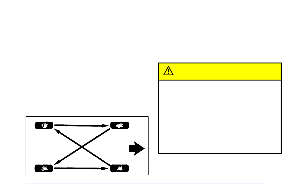 Tire inspection and rotation, Caution | Oldsmobile 2001 Bravada User Manual | Page 285 / 371