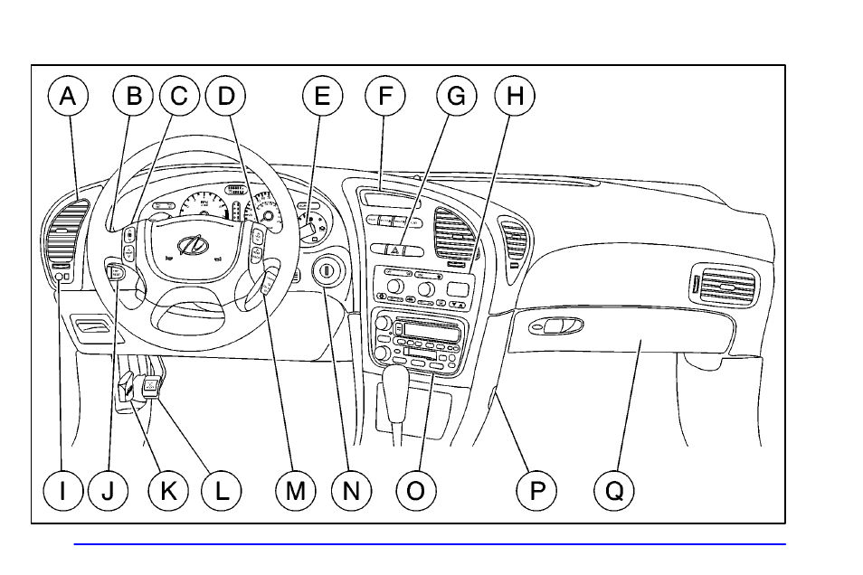 The instrument panel - your information system | Oldsmobile 2001 Aurora User Manual | Page 132 / 376