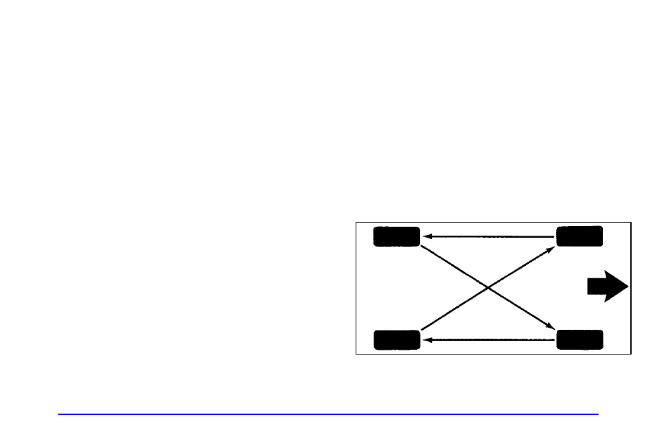 Tire inspection and rotation | Oldsmobile 2001 Aurora User Manual | Page 306 / 376