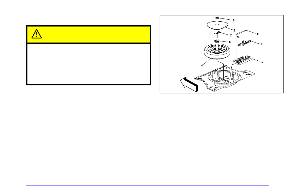 Storing the spare tire and tools, Caution | Oldsmobile 2001 Alero User Manual | Page 236 / 340